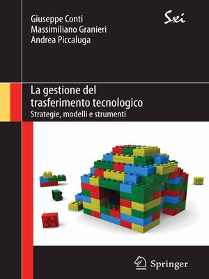 cover image of La gestione del trasferimento tecnologico